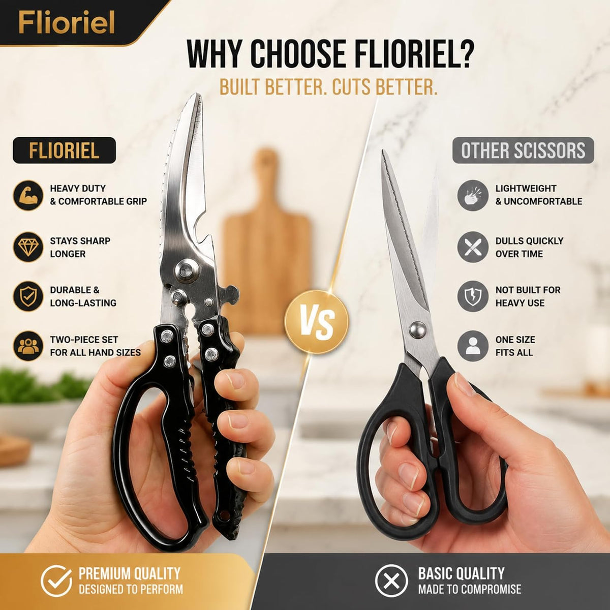 Kitchen Shears Heavy Duty Stainless Steel Cooking Scissors 2 Pack