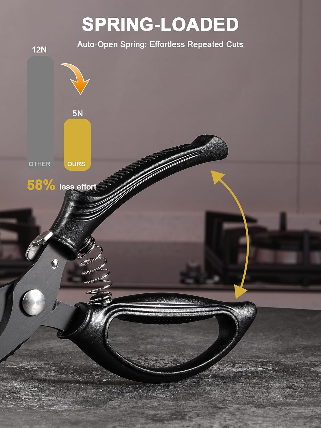 Poultry Shears, Kitchen Shears with Spring Loaded, Heavy Duty Poultry Scissors for Meat, Chicken,Turkey, Anti-Slip Handle,Safety Lock,Dishwasher Safe