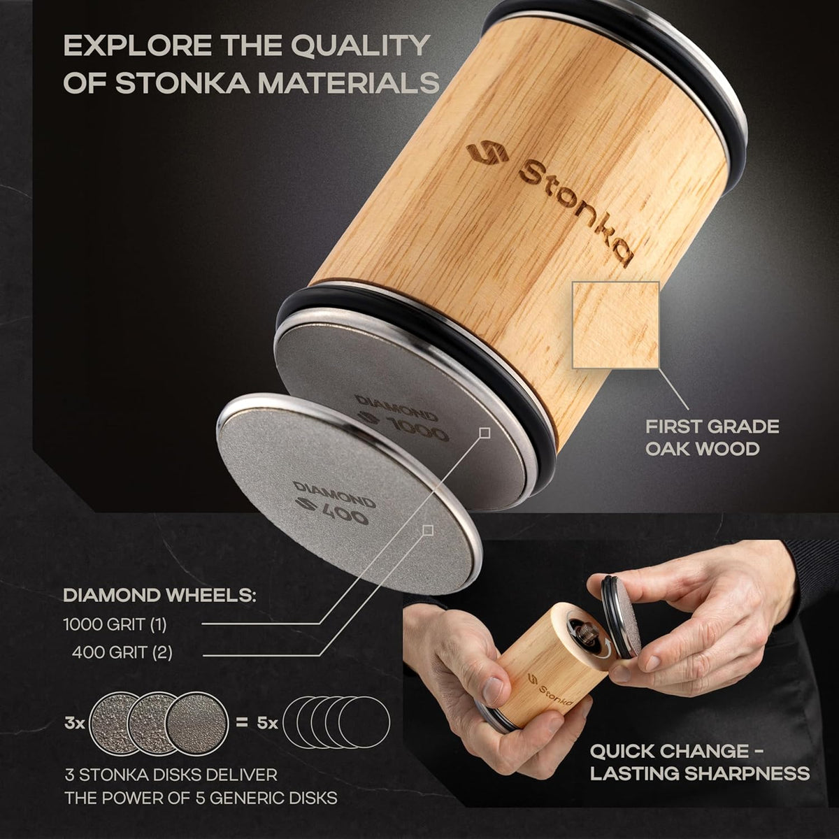 Oak Rolling Knife Sharpener Kit – Natural Wood, Diamond Wheels, Magnetic Angle Guide 15° & 20°, Leather Strop – Giftable Packaging