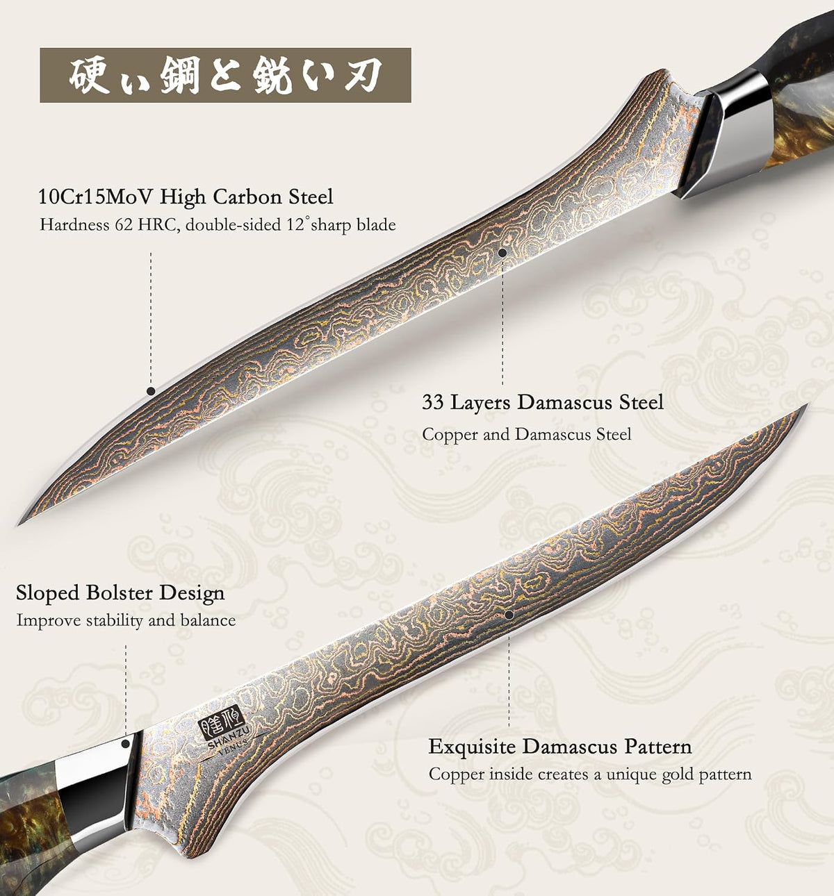 Damascus Chef Knife 8 inch, Japanese Kitchen Knives