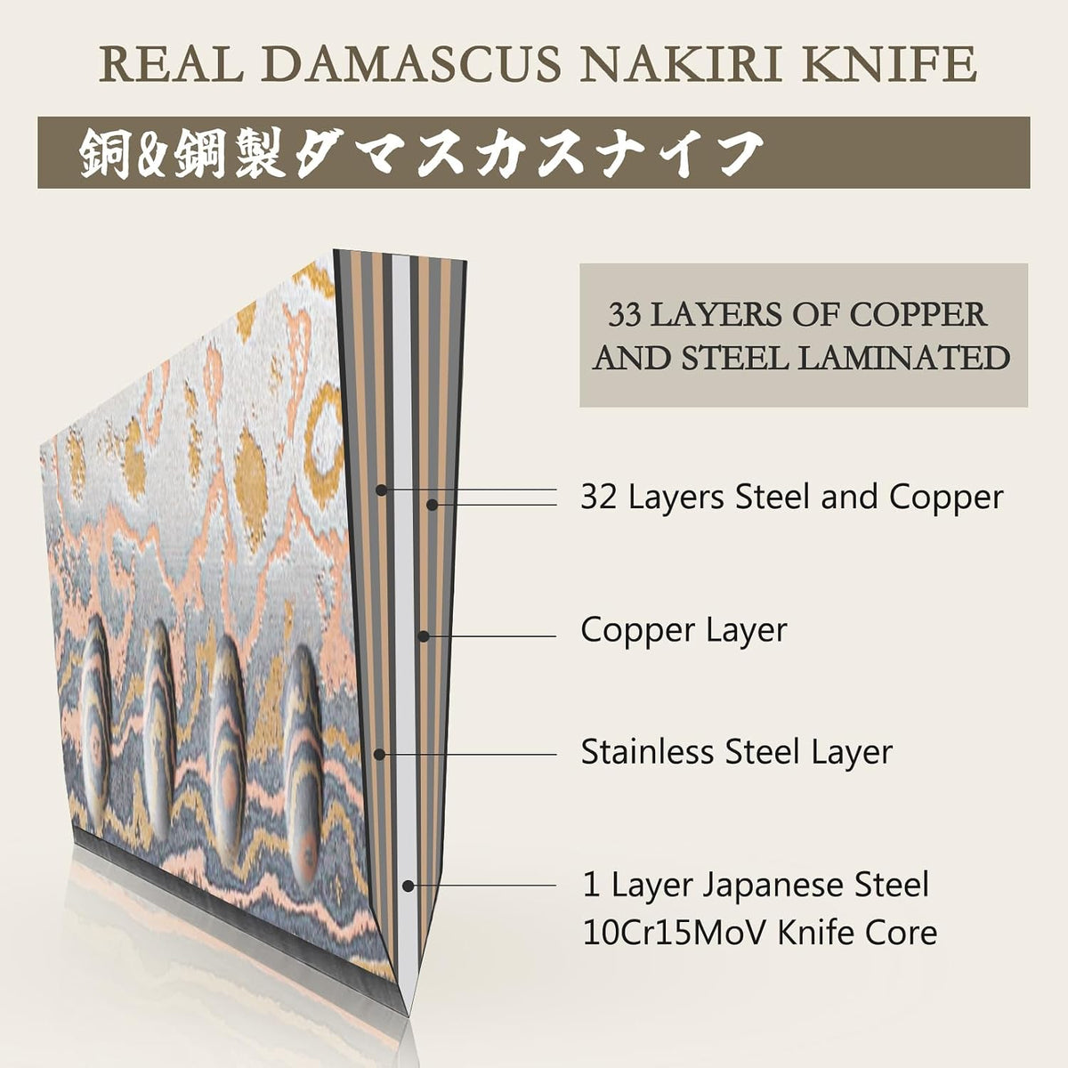 Damascus Chef Knife 8 inch, Japanese Kitchen Knives