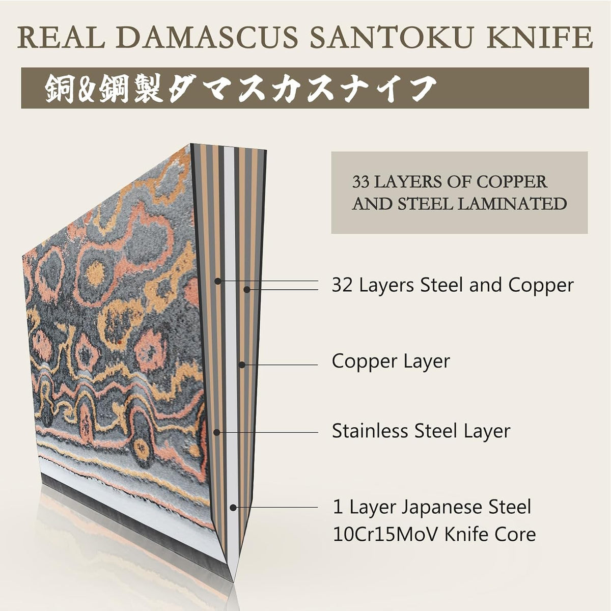 Damascus Chef Knife 8 inch, Japanese Kitchen Knives