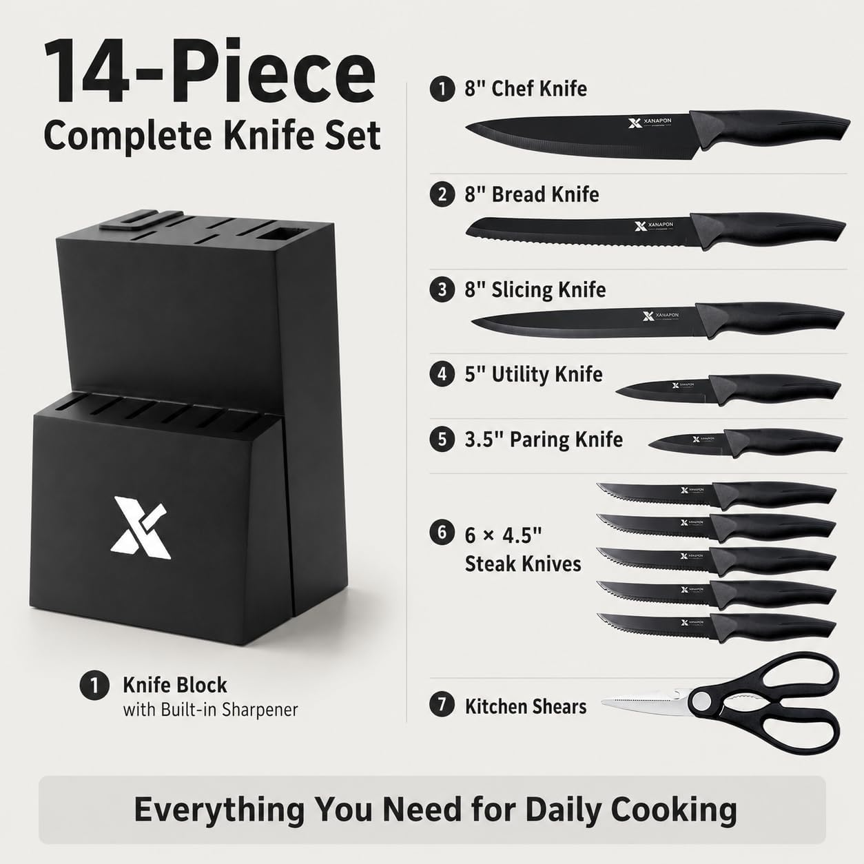 Knife Set, 14 Pieces Kitchen Knife Set, High Carbon German Stainless Steel, Dishwasher Safe Cutlery with Built-in Knife Sharpener, Black