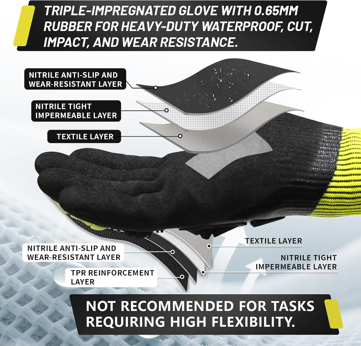 Safety Work Gloves, A5 Cut Resistant Gloves For Men Women, Level 3 | Impact Gloves with TPR, Abrasion Level 4