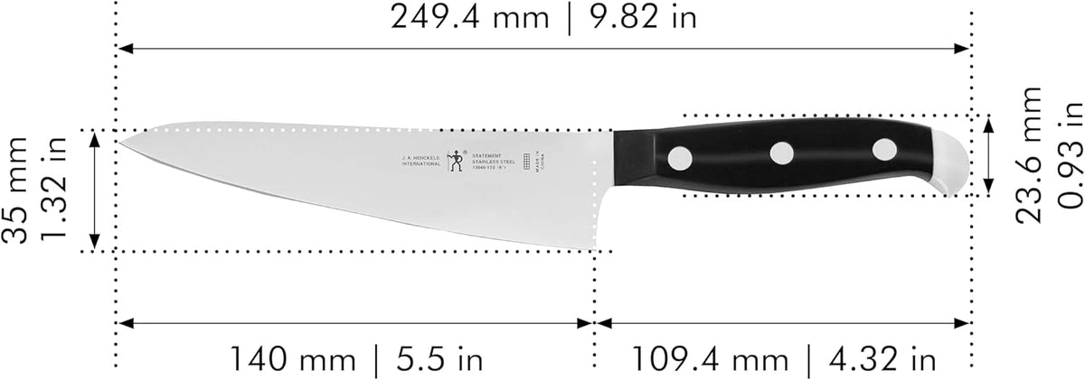 Solution 5-inch Serrated Utility Knife