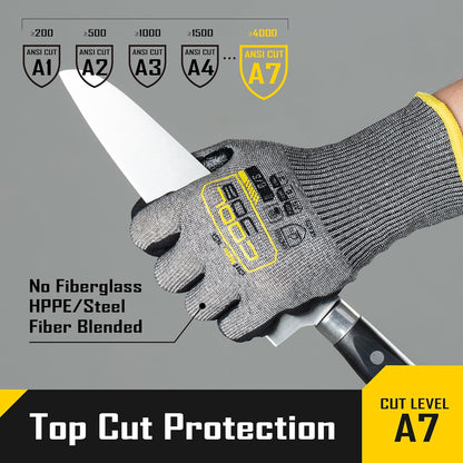 ANSI A5 Cut Resistant Gloves - 1/3/12 Pairs, Nitrile Rubber Dipped Safety Work Gloves for Men, Knife Proof with Grip Coating for Construction Warehouse Glass Wood Work, Grey Medium