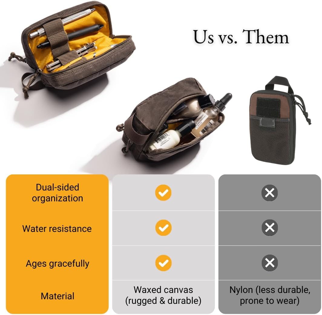 ® Venture Pouch | Multipurpose Tactical Tool Bag | Water Resistant Waxed Canvas | Dual-Sided Zipper Pouch | for Motorcycle, Bike, EDC, Pen, Pencil, Art, Tech & Travel