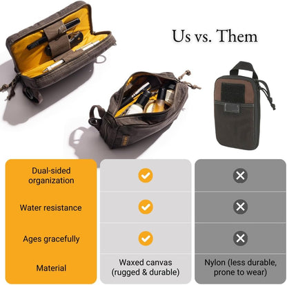 ® Venture Pouch | Multipurpose Tactical Tool Bag | Water Resistant Waxed Canvas | Dual-Sided Zipper Pouch | for Motorcycle, Bike, EDC, Pen, Pencil, Art, Tech & Travel