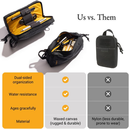 ® Venture Pouch | Multipurpose Tactical Tool Bag | Water Resistant Waxed Canvas | Dual-Sided Zipper Pouch | for Motorcycle, Bike, EDC, Pen, Pencil, Art, Tech & Travel