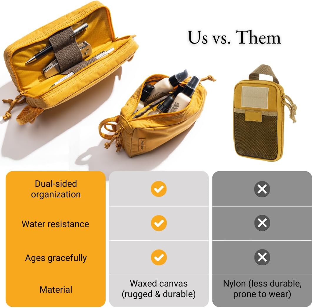 ® Venture Pouch | Multipurpose Tactical Tool Bag | Water Resistant Waxed Canvas | Dual-Sided Zipper Pouch | for Motorcycle, Bike, EDC, Pen, Pencil, Art, Tech & Travel