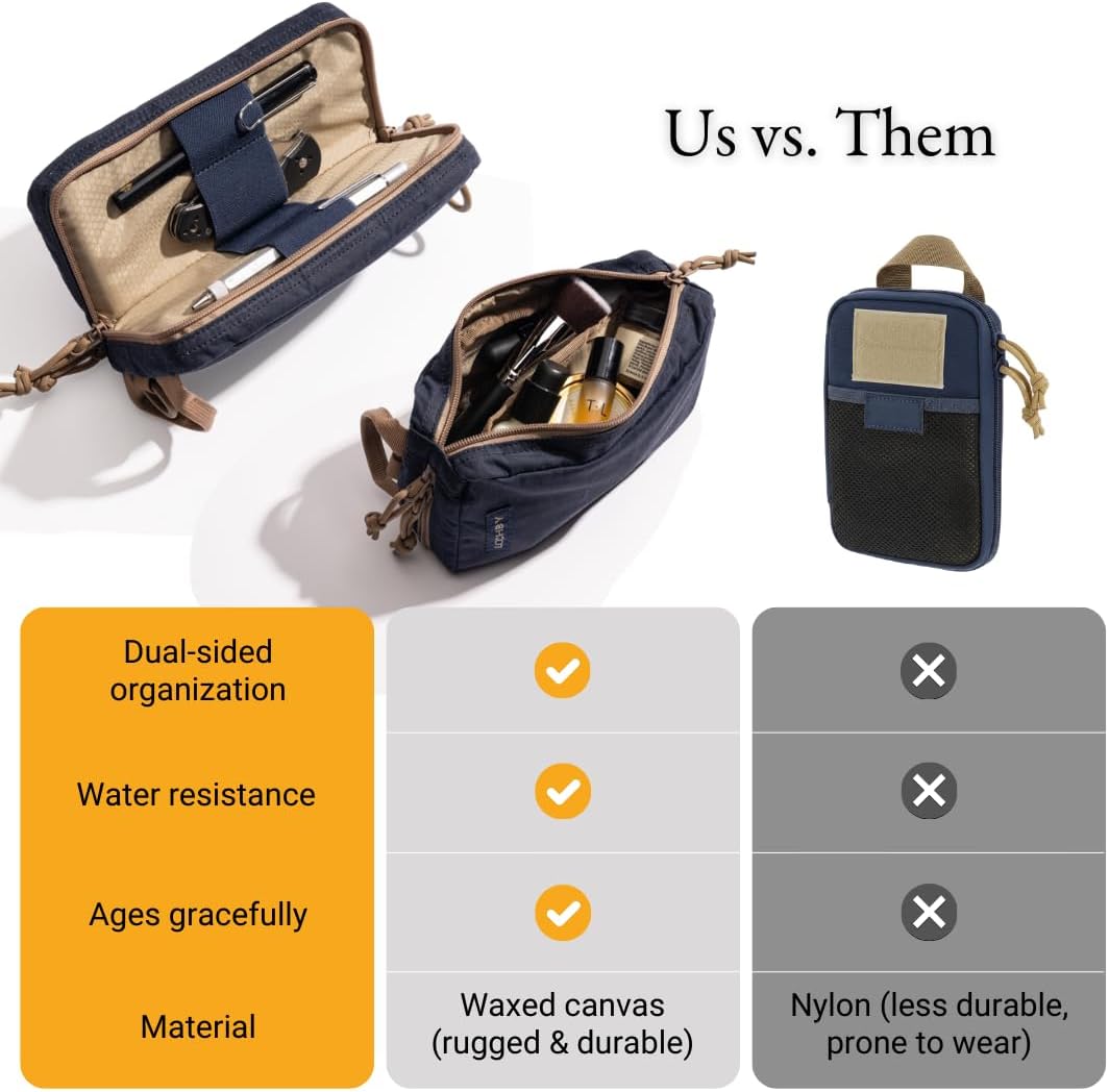 ® Venture Pouch | Multipurpose Tactical Tool Bag | Water Resistant Waxed Canvas | Dual-Sided Zipper Pouch | for Motorcycle, Bike, EDC, Pen, Pencil, Art, Tech & Travel