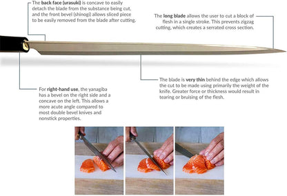 Waterboss,Japanese Sushi Chef Knife Salmon Knife Slicer Razor Sharp Sashimi Watermelon Knives, 5Cr15mov Stainless Steel Sashimi Yanagiba Knife, Maple Handle, 11.8inch (300mm)