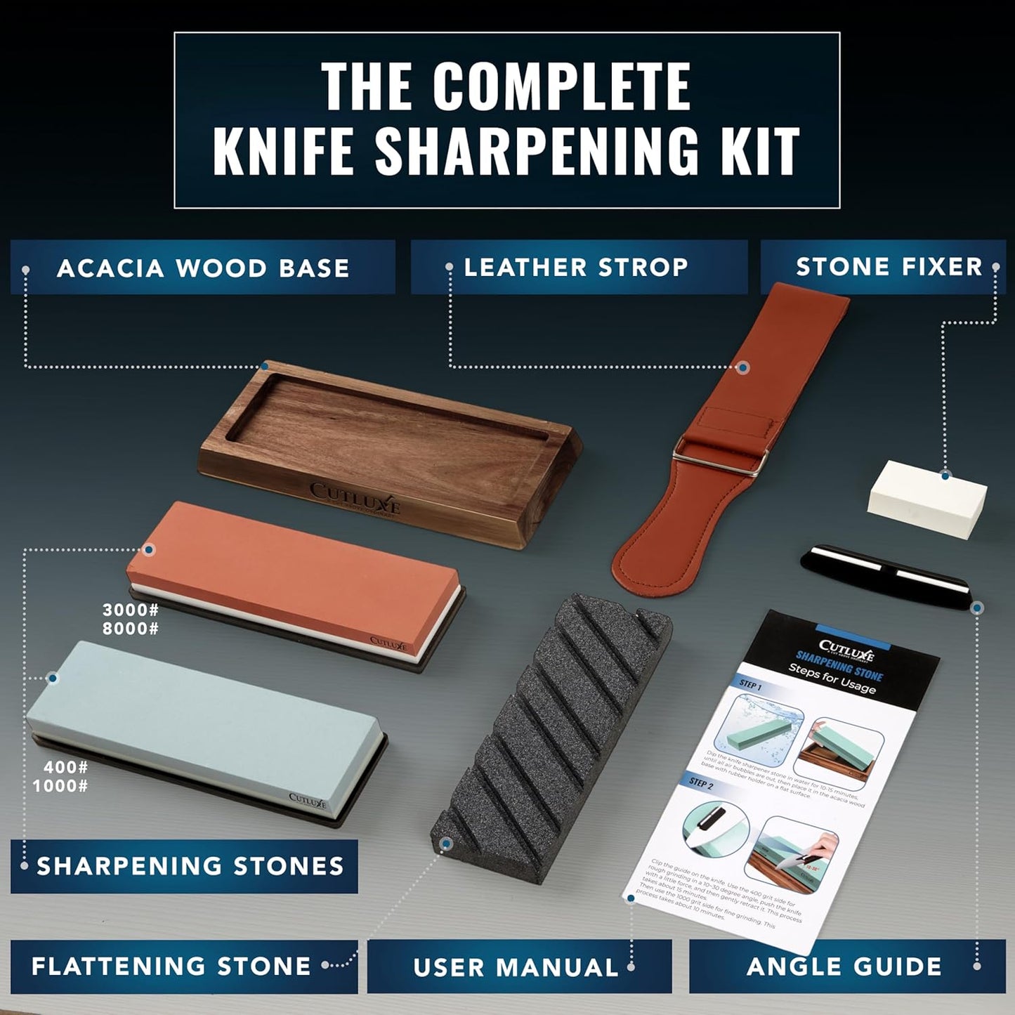 Whetstone Knife Sharpener – Sharpening Stone Kit, Professional 4 Side Grit 400/1000/3000/8000, Non Slip Acacia Wood Base, Angle Guide, Black Flattening Stone, Leather Strop