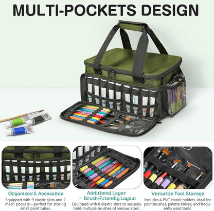 ORKELS Craft Paint and Marker Organizer, Acrylic Paint Storage Bag with Brush and Bottle Holders, Large Marker Carrying Case for Artists (Purple)