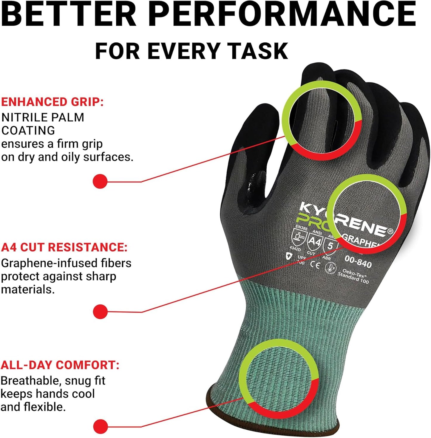 Armor Guys Kyorene Pro 00-840 A4 Cut Resistant Work Gloves - Graphene, Nitrile Grip, Durable, Breathable for Industrial Use - L, 12 Pairs