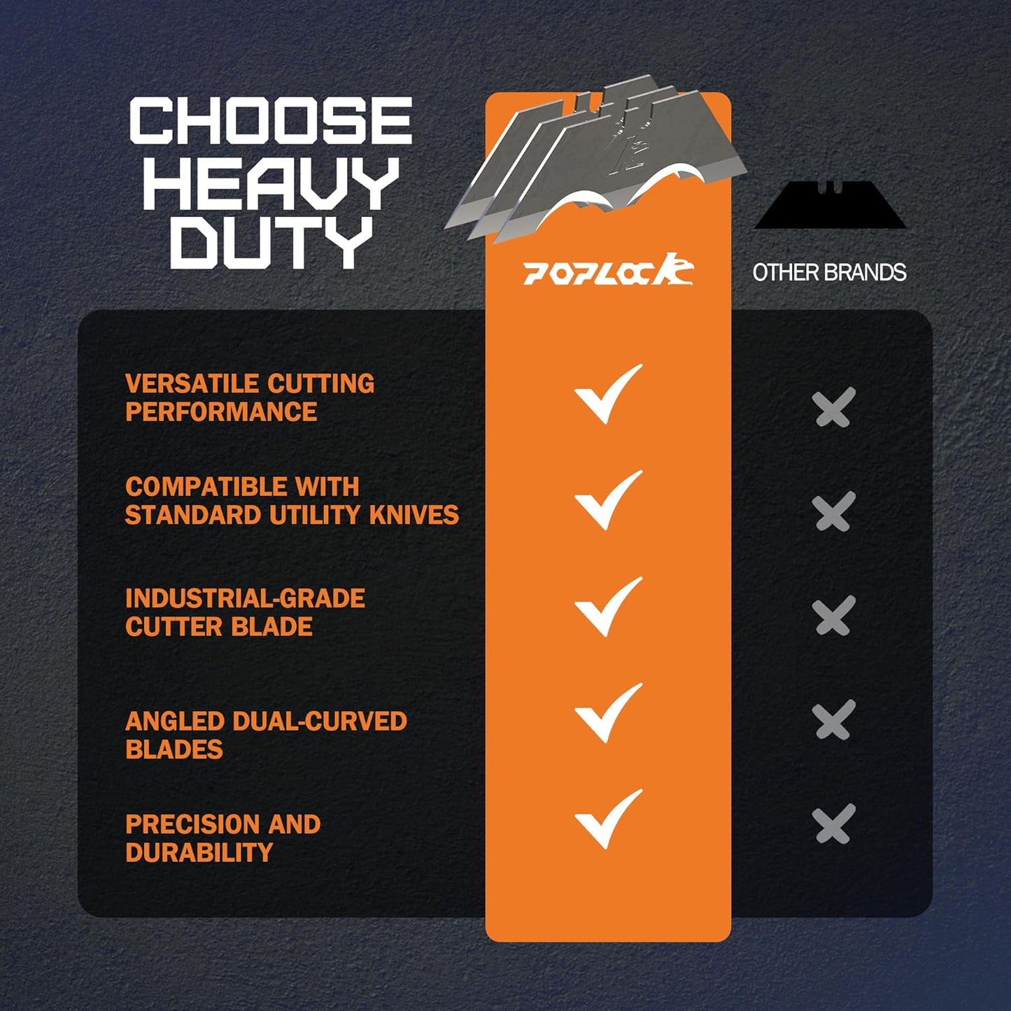 POPLOCK Hook Razor Blades for Utility Knife - 20 Pack SK2 Steel Hook Utility Knife Blades, R-Curve K-Hook Replacement Refills for Roofing, Drywall, Carpet, Cardboard Box Cutters - Two-Notch Compatible