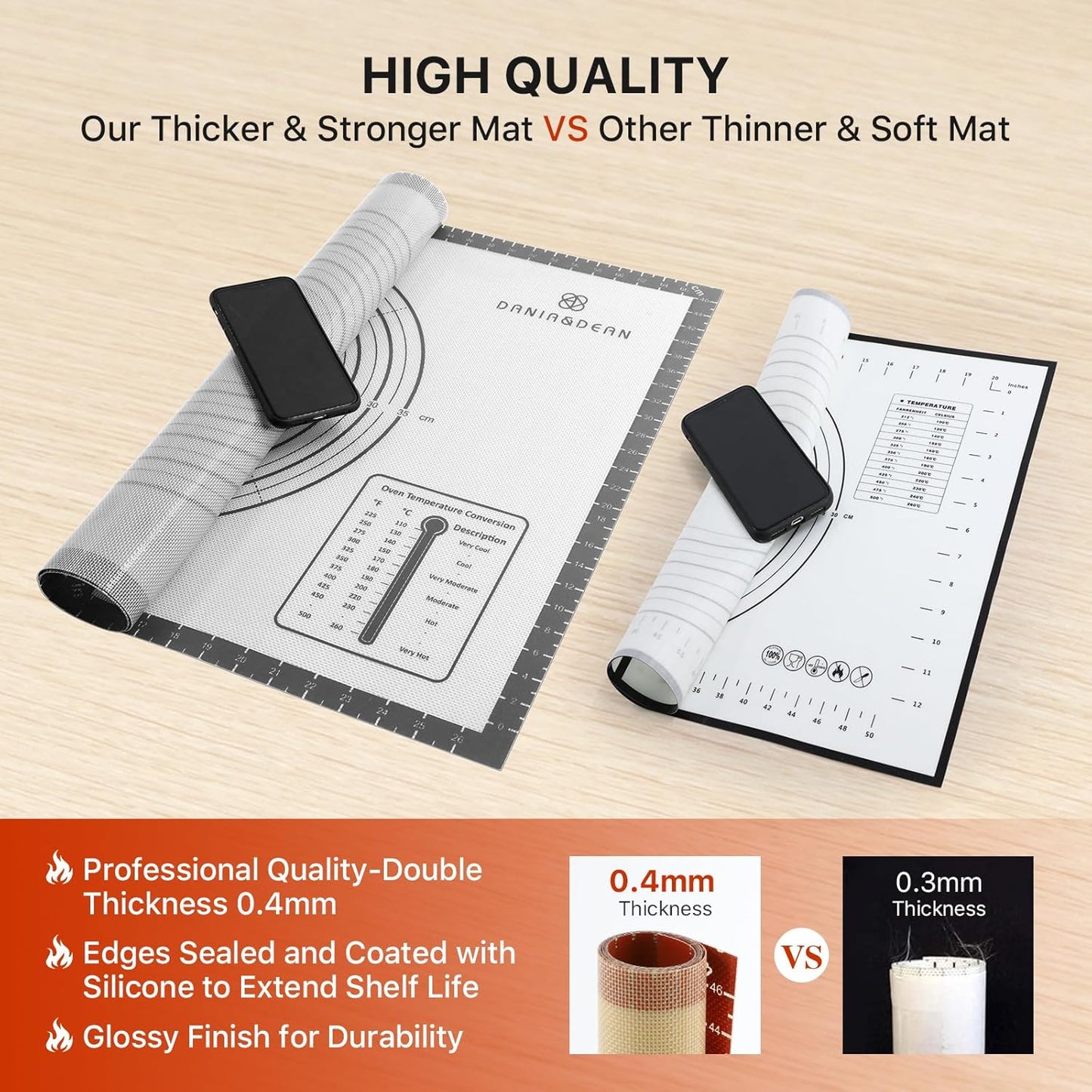 26x16 Inch Extra Thick Silicone Baking Mat with Measurements, Non-slip and Reusable - For Cookies, Bread, Pastry