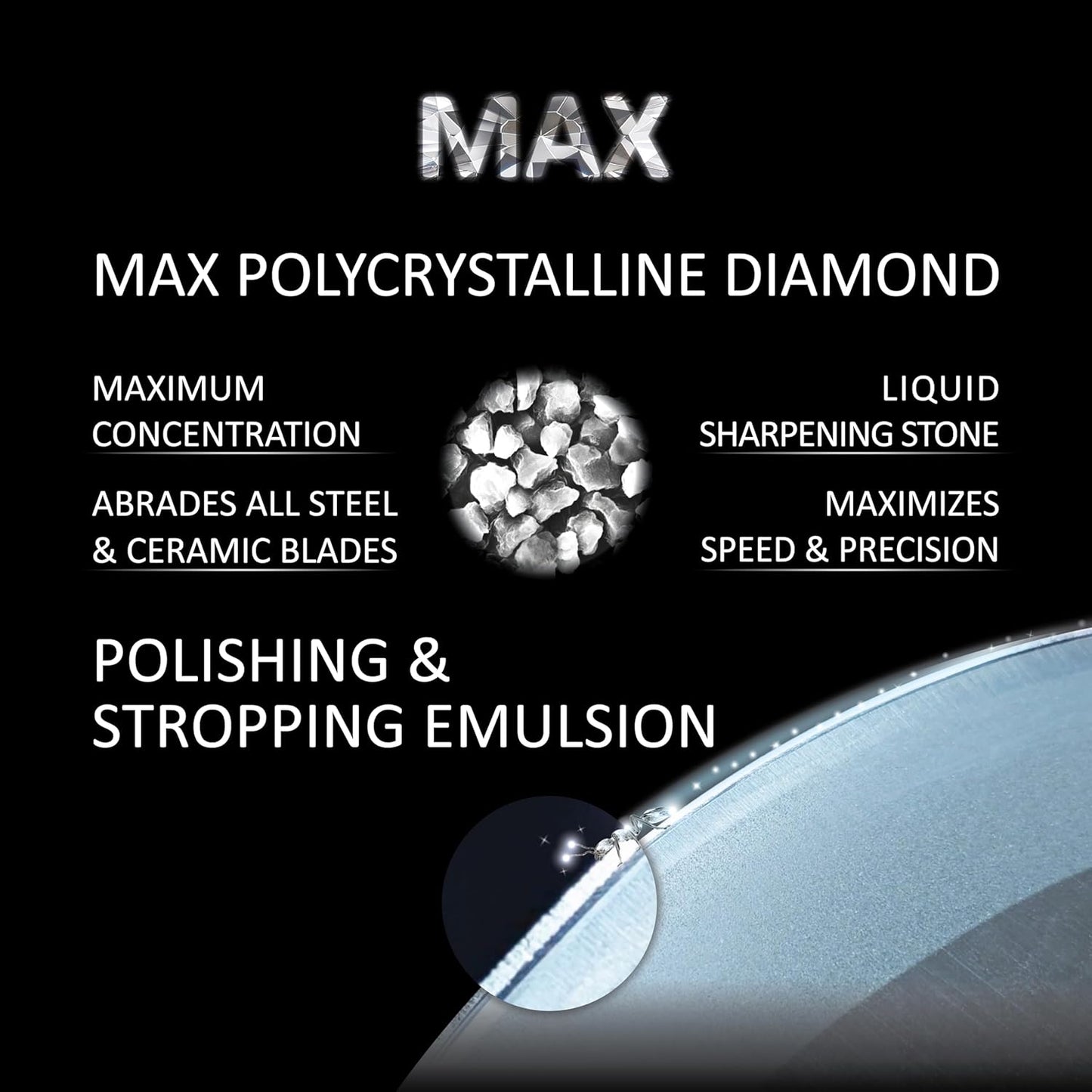 Jende 4 Micron Max Poly Diamond Stropping Emulsion 20ml-Higher Diamond carat level Knife Stropping Emulsion