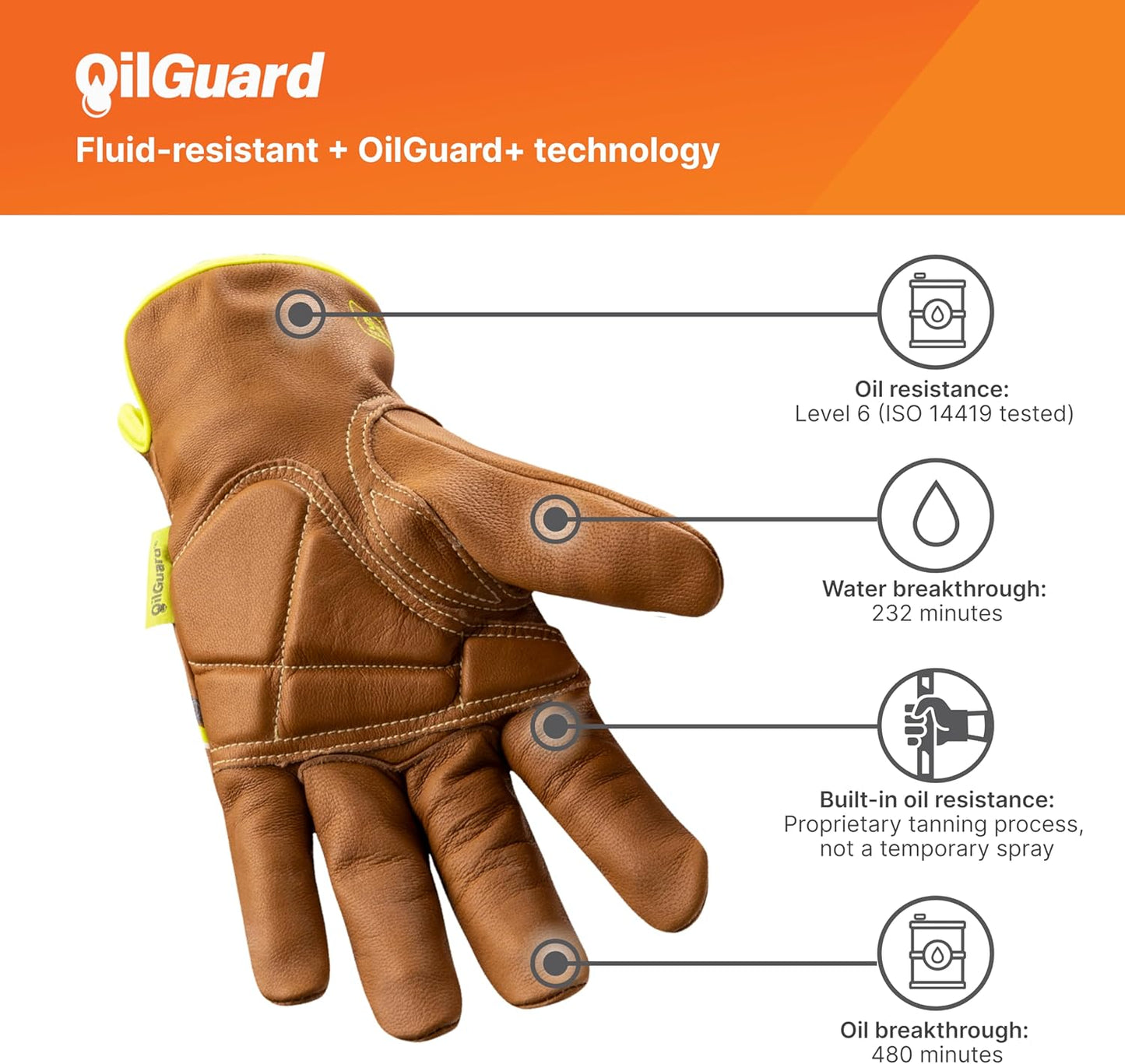 HexArmor Chrome SLT Goatskin Work Gloves, Oil & Slip Resistant, Cut-Resistant (ANSI A4–A9), Impact & Non-Impact