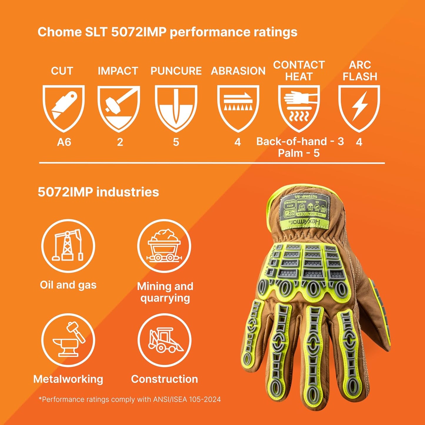 HexArmor Chrome SLT Goatskin Work Gloves, Oil & Slip Resistant, Cut-Resistant (ANSI A4–A9), Impact & Non-Impact