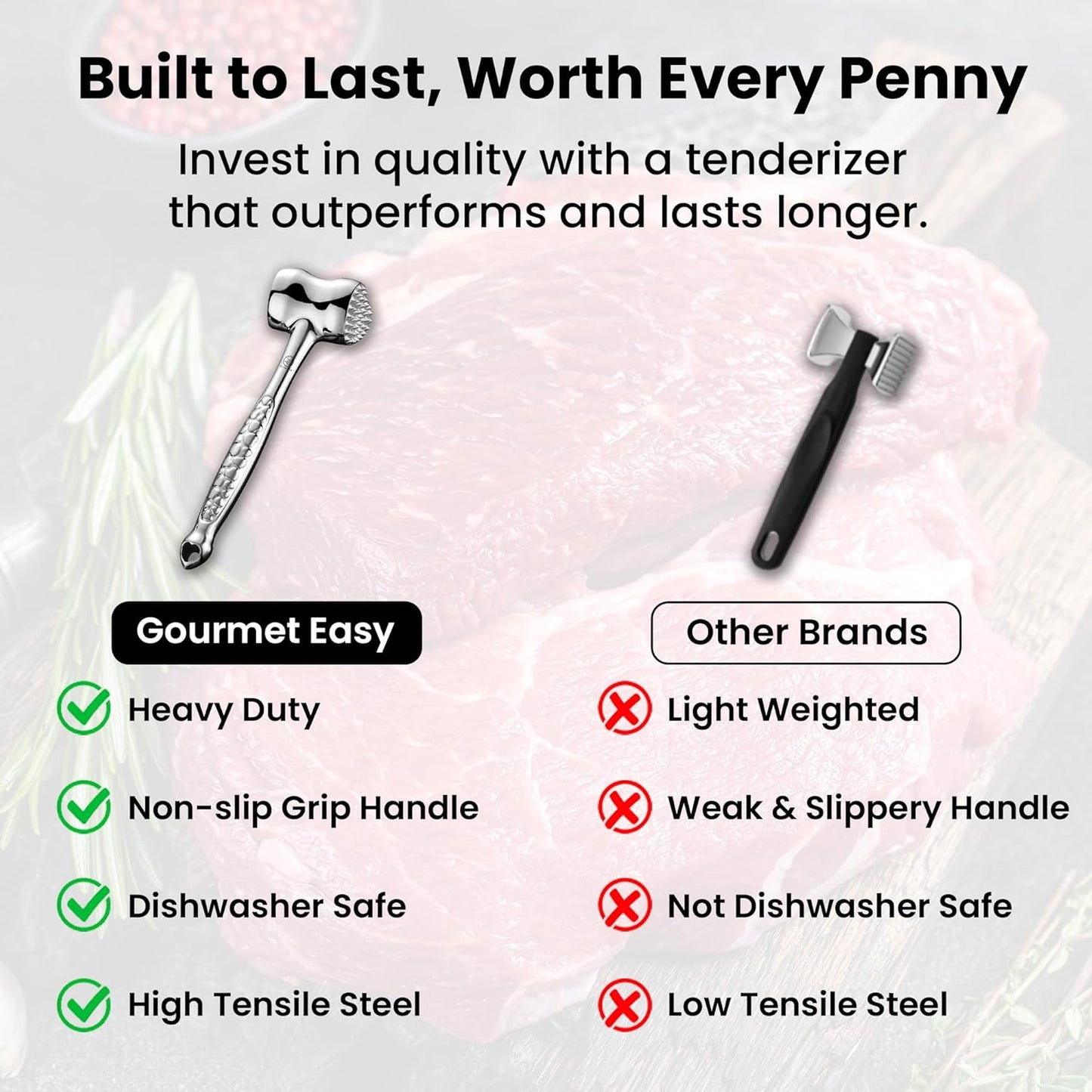 Stainless Steel Meat Tenderizer Tool, Premium Meat Mallet with Non-Slip Grip, Dual-sided Kitchen Mallet Ideal for Tenderizing Steak, Poultry & Chicken Cutlet, Dishwasher Safe with Lifetime Replacement