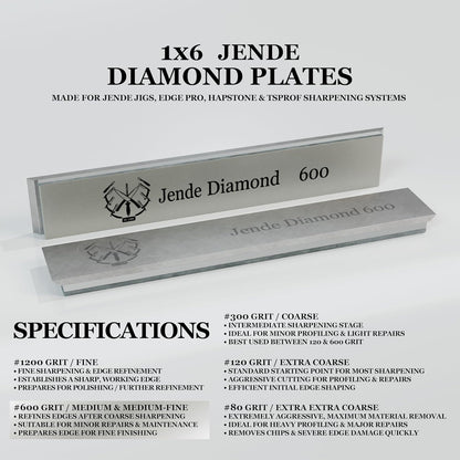 1x6 Jende Diamond Sharpening Stone Plate for Edge Pro, Jende JIGS, TSProf, Hapstone Sharpener, Ruxin (80 Grit)