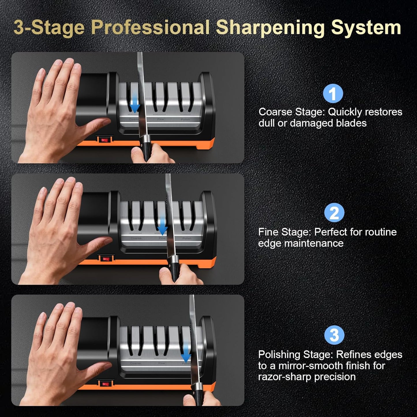 Knife Sharpener Electric for Kitchen Knives, with 100% Diamond Abrasives and Precision Angle Guides, 3-Stage Professional Automatic Quickly Sharpening/Polishing, Black/Orange