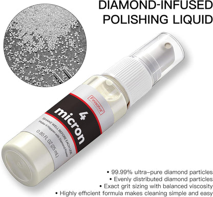 1 Micron Diamond Emulsion, 0.85 FL OZ 25 ML Diamond Stropping Compound for Leather Strops, Wool Pads & Polishing Cloths, Suspension for Knives, Tools, Metal, Glass, Ceramic & Stone