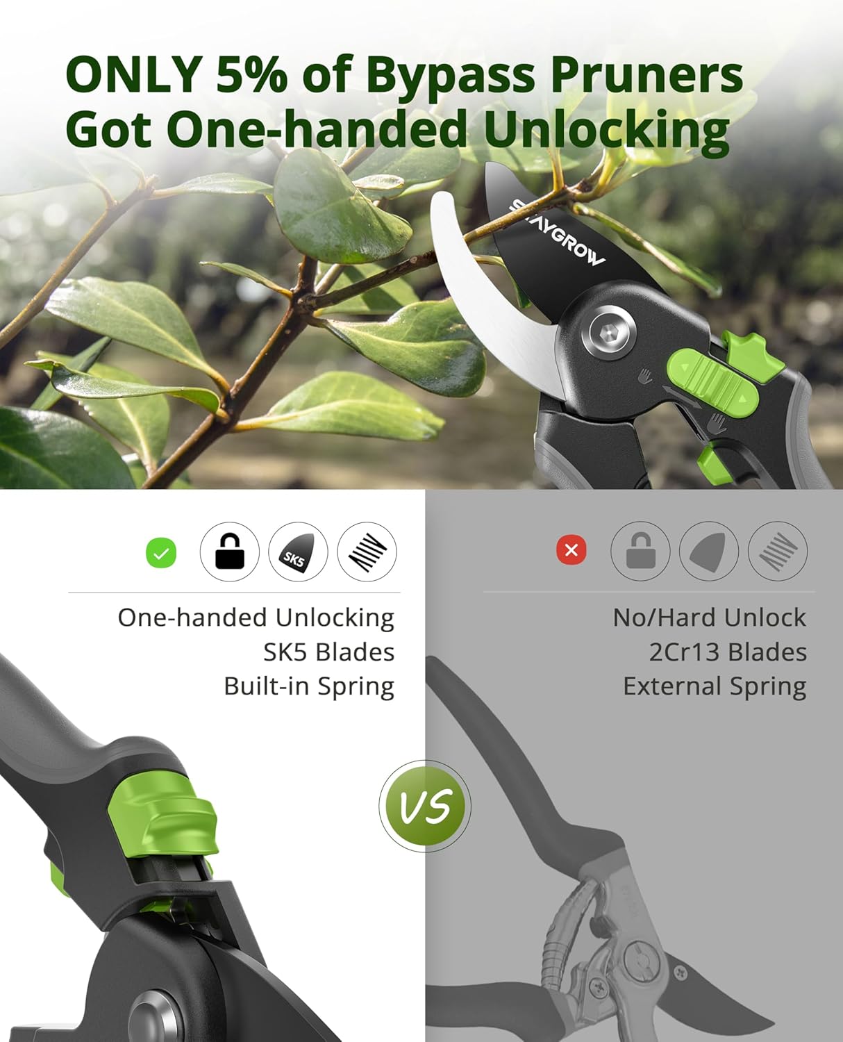 2pcs 6.5" Pruning Shears for Gardening, Ultra Sharp Garden Scissors for Precise Cuts, Stainless Steel Bonsai Clippers with Spring Loaded, 6.5 Inch Garden Shears (1pc Straight & 1pc Curved)