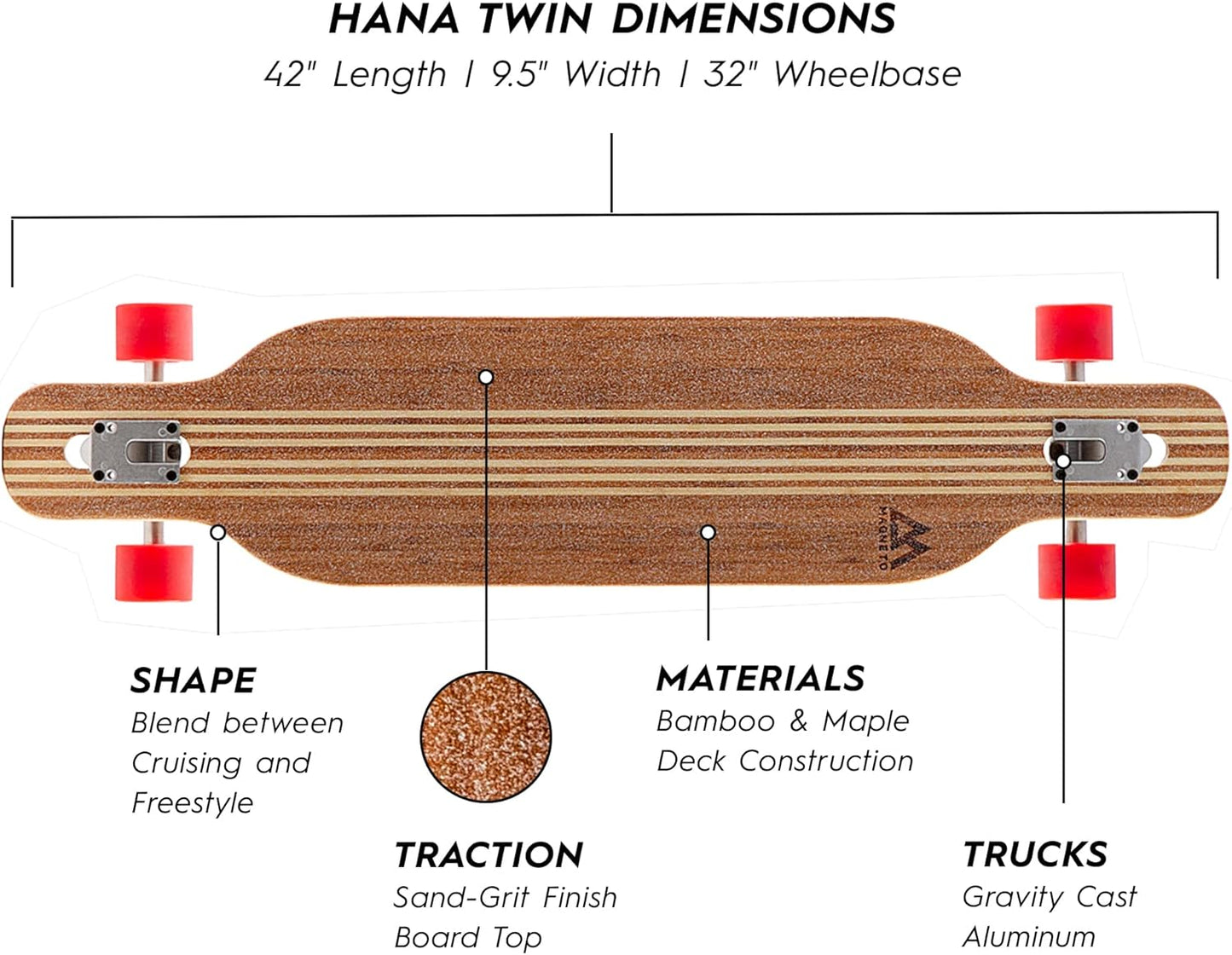Magneto Longboards Bamboo Longboards for Cruising, Carving, Free-Style, Downhill and Dancing (Bamboo Drop & Fiberglass Through Longboard)