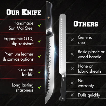 Kitchen perfection Handmade Meat Cleaver Knife for Meat Cutting - Professional 7" Serbian Chef Knife - Made of High Carbon Steel - Hand Sharpen Butcher Knife with Canvas Sheath, Unique Gifts for Men