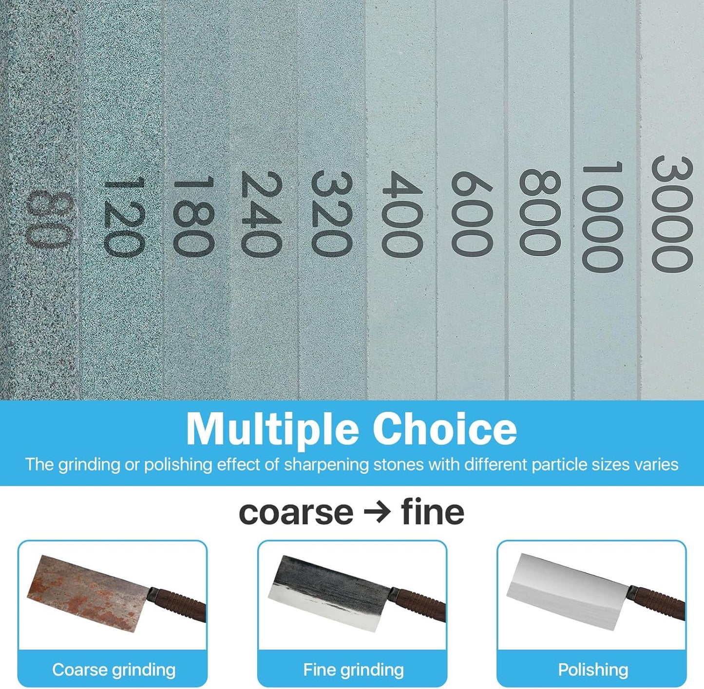 20 Pcs Sharpening Stone Set,Grit 80# 120# 180# 240# 320# 400# 600# 800# 1000# 3000# Rectangular Shaped Silicon Carbide Honing Whetstone for Scissor,Knife,Metal, Moldels-150 x12 x 12mm