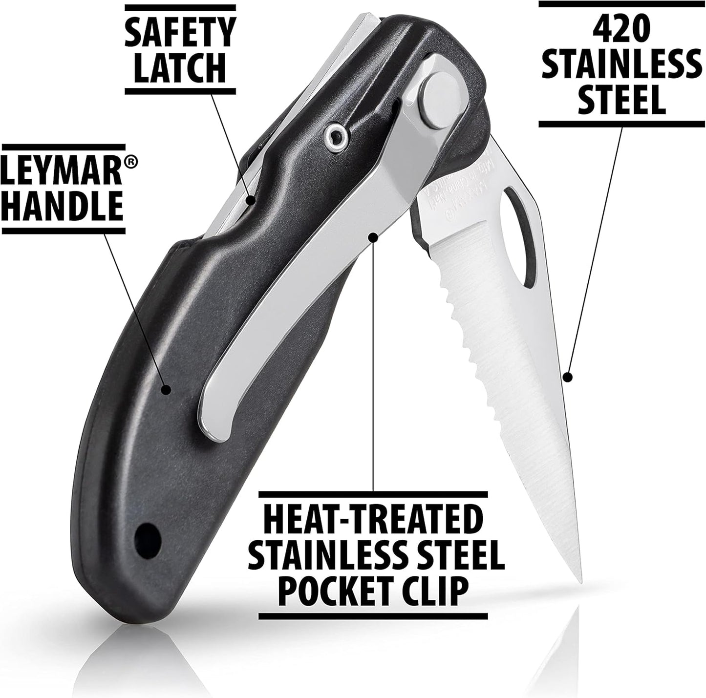 Maxam Falcon VII Lockback 7 (Open) Inch Pocket Knife - Stainless Steel Serrated Blade, Textured No-Slip Handle, Carry Clip