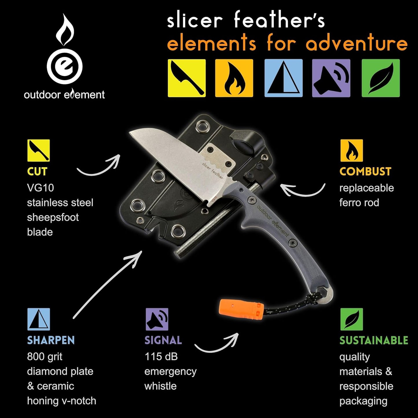 Scout Feather Glow - Fixed Blade Survival Knife with built-in Firestarter for Camping, Hunting, Outdoor Adventure and Culinary Need - VG10 Blade, Whistle, Knife Sharpener, Compact Sheath & G10 Handle
