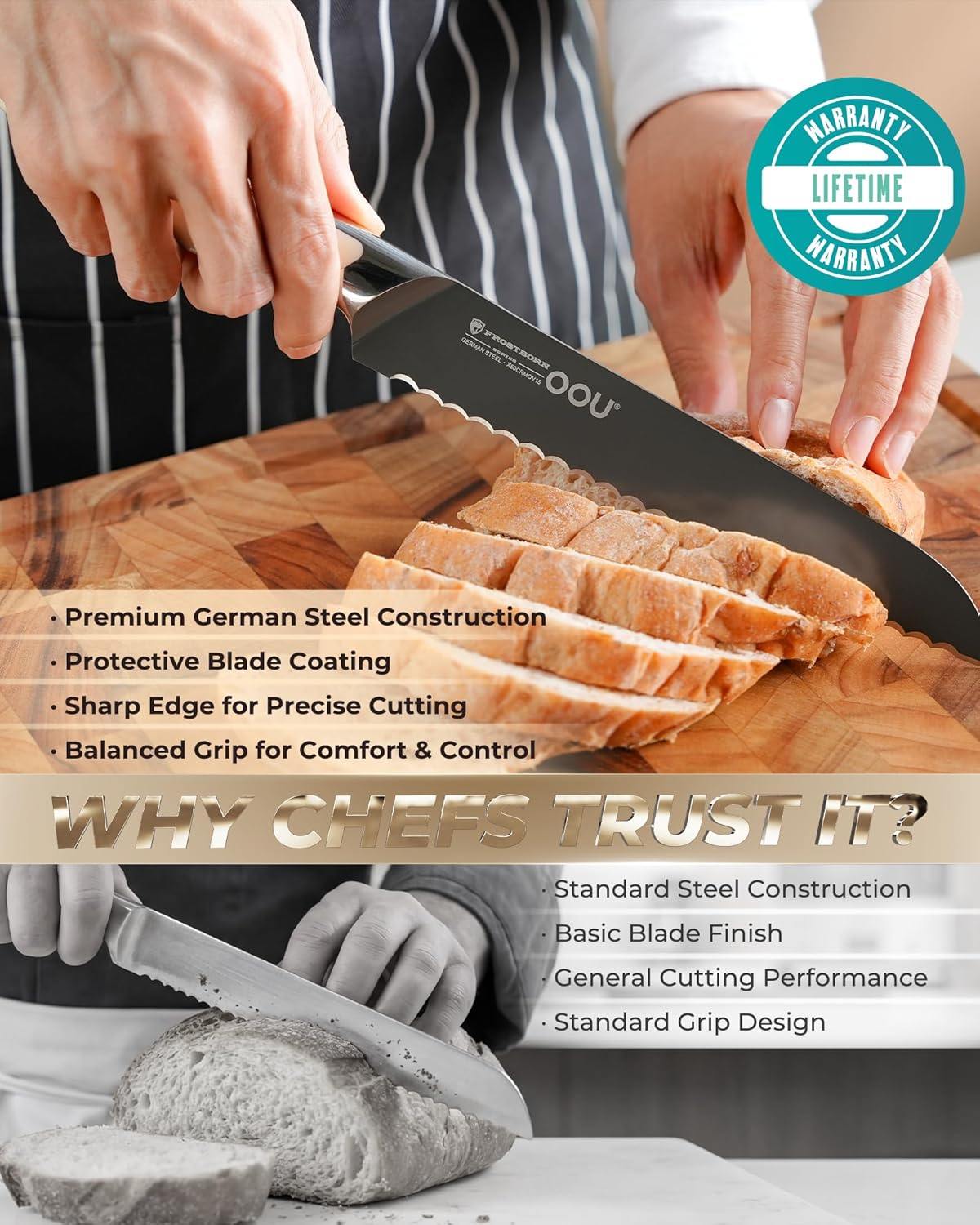 OOU 8 Inch Chef Knife, German 1.4116 Stainless Steel Kitchen Knife, Gunmetal Blade with AgShield & TinSharp Finish, Balanced ABS Handle, Sharp Cooking Knife for Meat, Vegetables and Daily Prep