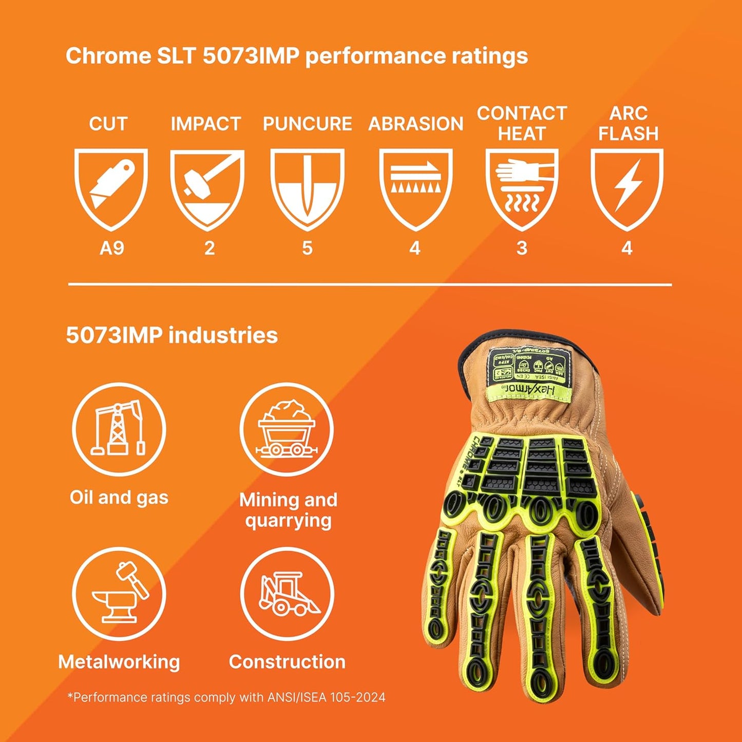 HexArmor Chrome SLT Goatskin Work Gloves, Oil & Slip Resistant, Cut-Resistant (ANSI A4–A9), Impact & Non-Impact