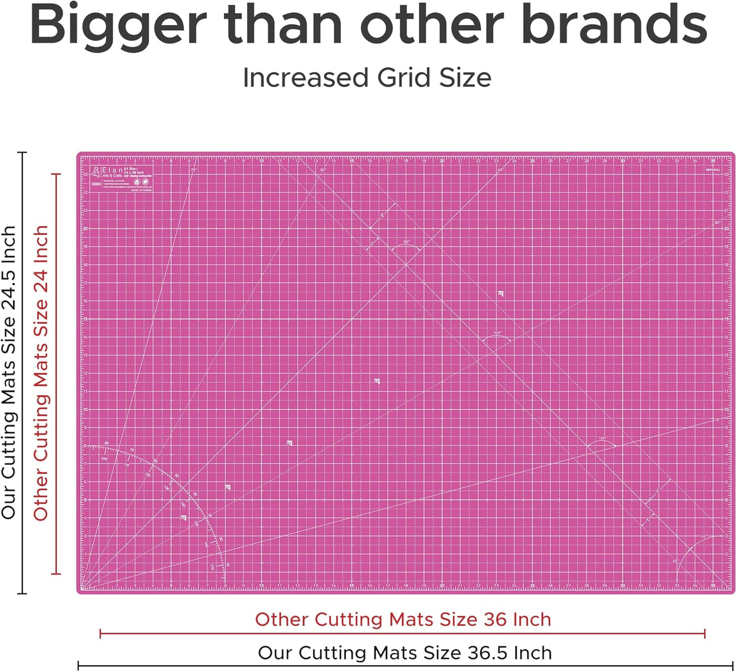 Elan Cutting Mat A3 Pink & Purple, Self Healing Cutting Mat 12x18 Inch, 5-Ply Craft Board Pink, Hobby Board for Crafts 12x18 Inch