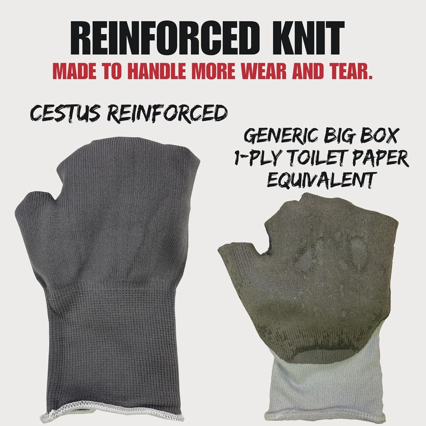 Cestus C11e, Nitrile Coated Work Gloves with Grip, Touchscreen, Reinforced Double Knit (3,12,120 Pairs)