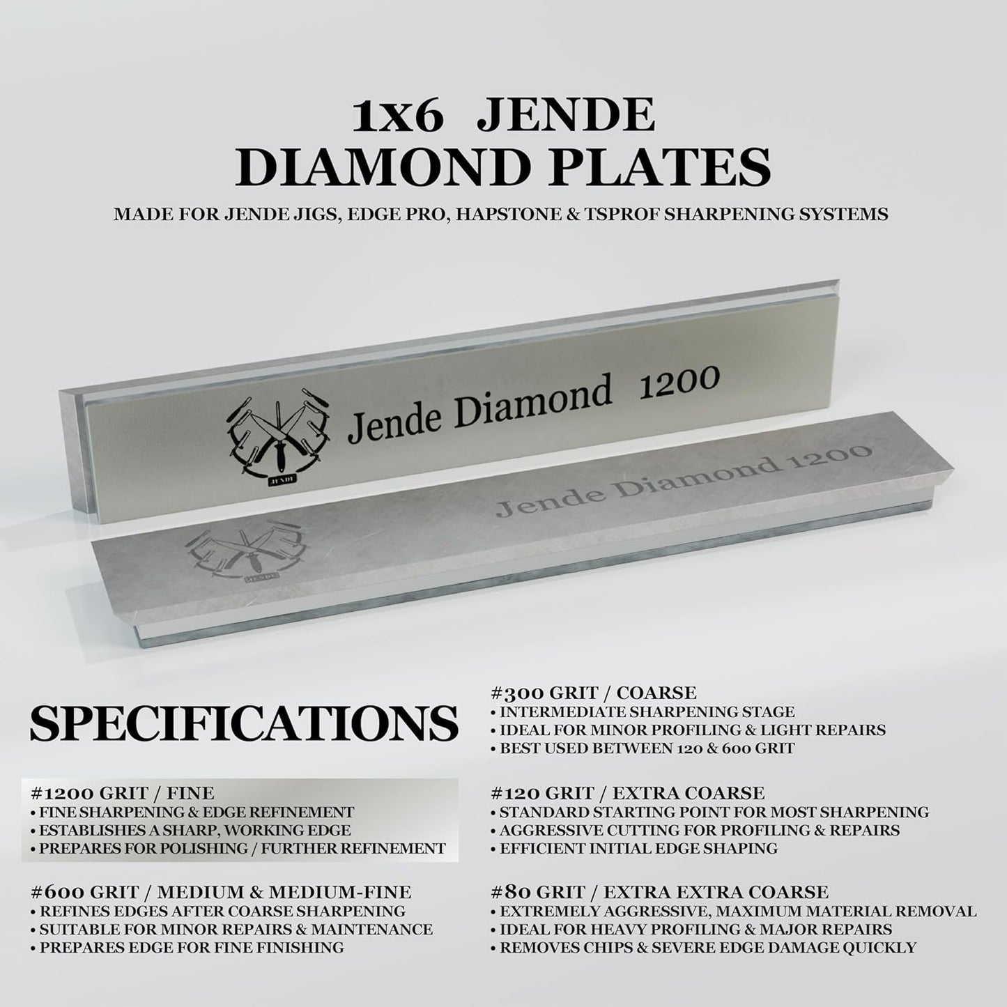 1x6 Jende Diamond Sharpening Stone Plate for Edge Pro, Jende JIGS, TSProf, Hapstone Sharpener, Ruxin (80 Grit)