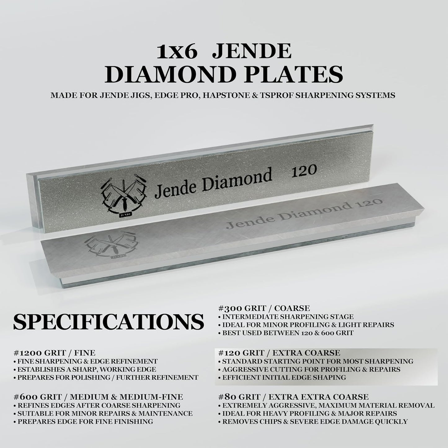 1x6 Jende Diamond Sharpening Stone Plate for Edge Pro, Jende JIGS, TSProf, Hapstone Sharpener, Ruxin (80 Grit)