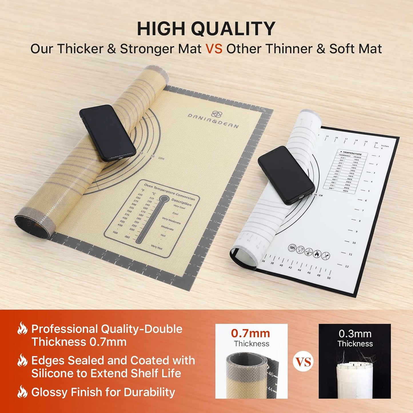 26x16 Inch Extra Thick Silicone Baking Mat with Measurements, Non-slip and Reusable - For Cookies, Bread, Pastry