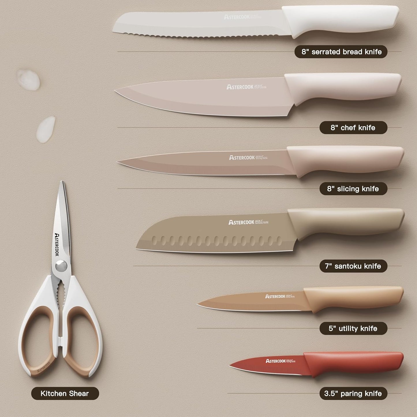 Astercook Knife Set, 13 Pieces Kitchen Knives Set with Healthy Anti-Rust Coating, Dishwasher Safe, Stainless Steel Chef Knife Sets with 6 Blade Guards, Perfect Holiday Gifts for Kitchen Morandi