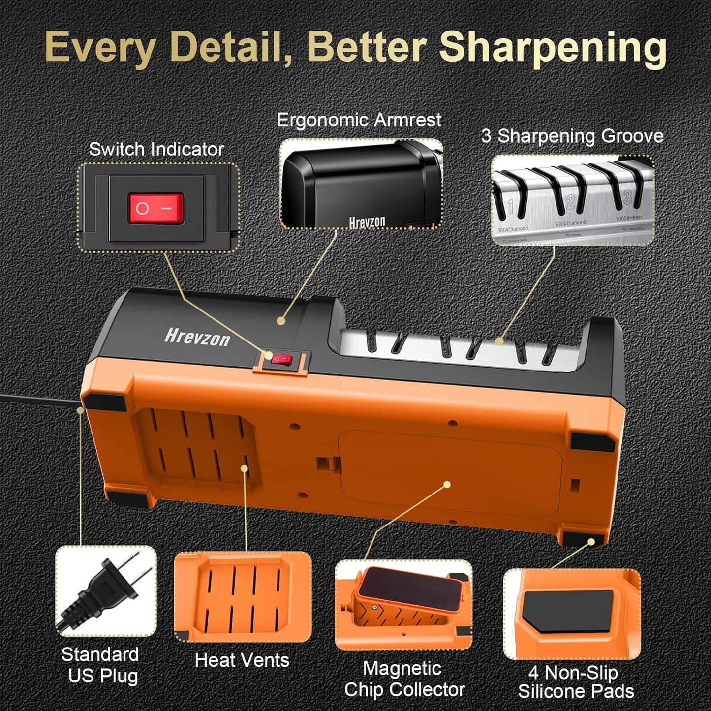 Knife Sharpener Electric for Kitchen Knives, with 100% Diamond Abrasives and Precision Angle Guides, 3-Stage Professional Automatic Quickly Sharpening/Polishing, Black/Orange