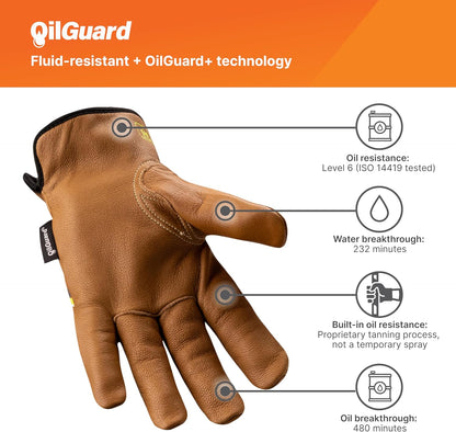 HexArmor Chrome SLT Goatskin Work Gloves, Oil & Slip Resistant, Cut-Resistant (ANSI A4–A9), Impact & Non-Impact