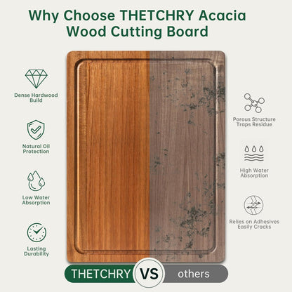 THETCHRY Acacia Wood Cutting Boards for Kitchen, Premium Wood Cutting Board Set with Holder, Chopping Board with Grooves and Built-in Handles, Wooden Charcuterie Board Trays for Meat, Fruit, Cheese