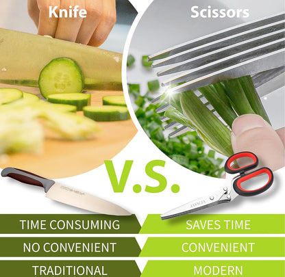 Herb Scissors with 5 Blades & Cleaning Kit, Stainless Steel Kitchen Shears for Herbs, Lettuce, Cilantro, Dishwasher Safe, Soft-Grip Handle