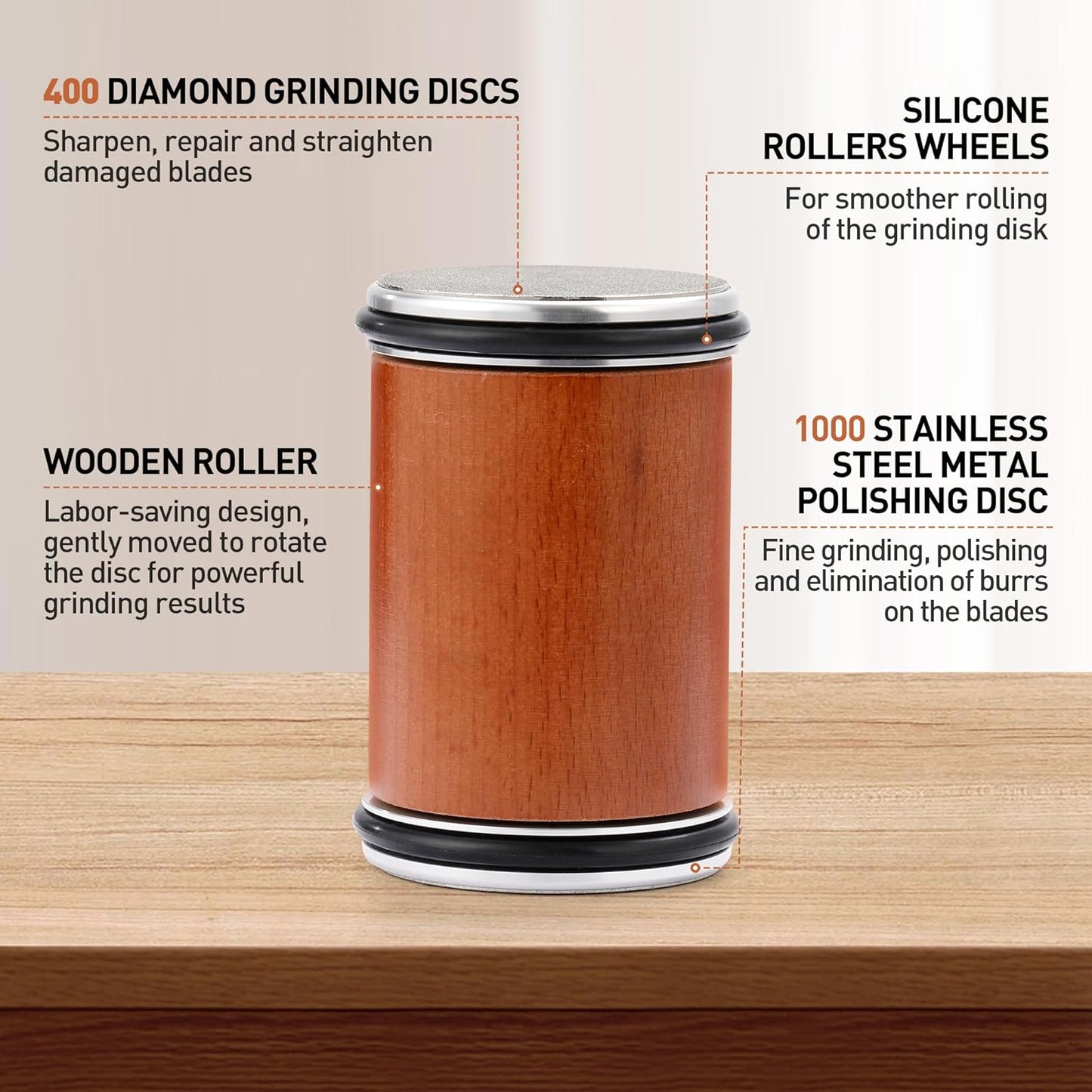Rengue Rolling Knife Sharpener Kit, Diamond Coated Tool with N52 Super Magnetic 15° to 20° Angles Beech Wood Base 400/1000 Grit Grinding for Kitchen Knives Any Steel Hardness