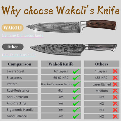 Wakoli EDIB Damascus Meat Knife – 7-Inch Japanese-Style Kitchen Knife for Meat, BBQ, and Roasts, 67-Layer Damascus Steel Blade with VG10 Core, Ergonomic Pakkawood Handle – Carving Knife in Gift Box