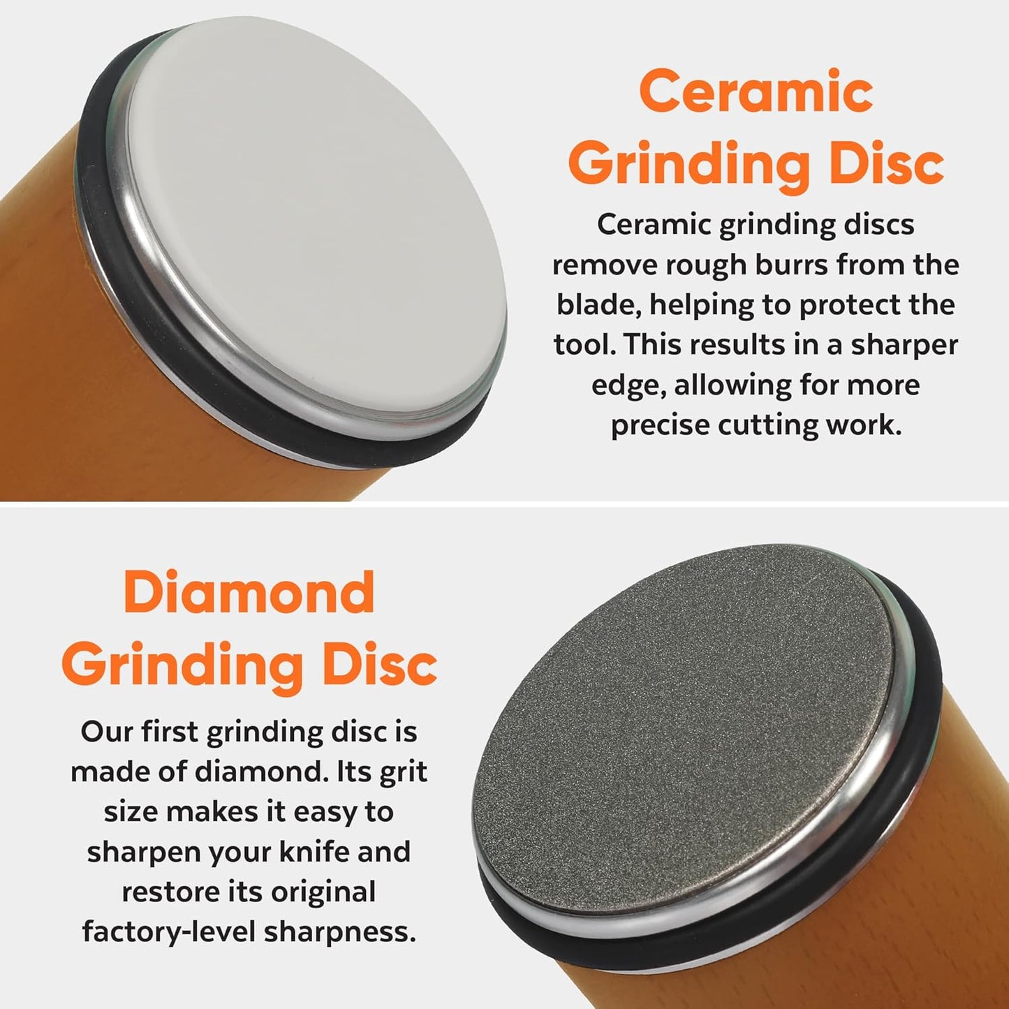 Knife Sharpener Tool – Rolling Knife Sharpener Kit with Diamond & Ceramic Discs, Magnetic 15° & 20° Angle Guide, Manual Kitchen Knife Sharpener for Steel Knives, Ideal Gift