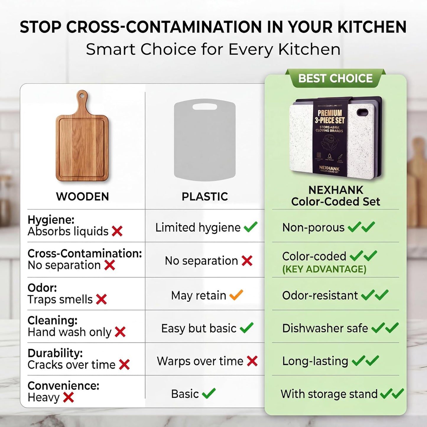 Cutting Boards for Kitchen, BPA-Free Plastic Cutting Boards Set of 3, Reversible, Non-Slip, Dishwasher Safe, Color-Coded for Meat, Vegetables & Fruit, Stone White, Grey & Dark Grey